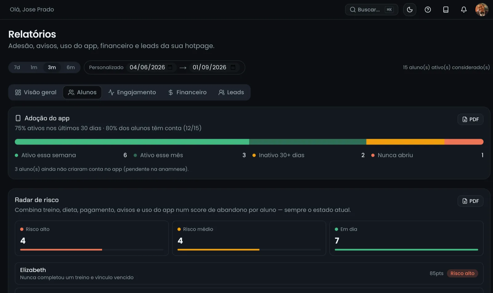 Radar de risco de abandono no painel de relatórios